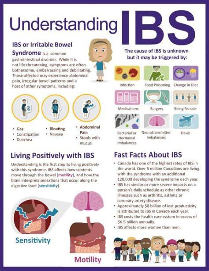 Can IBS make you feel ill?