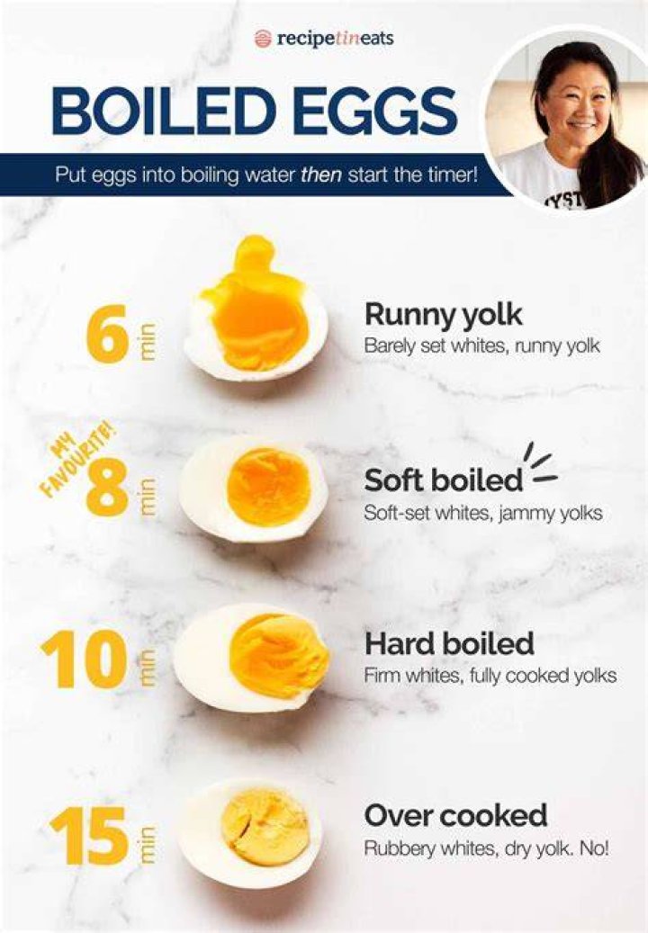 Can you cook eggs in tap water?