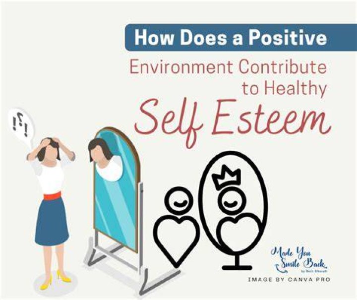Does the body self clean?