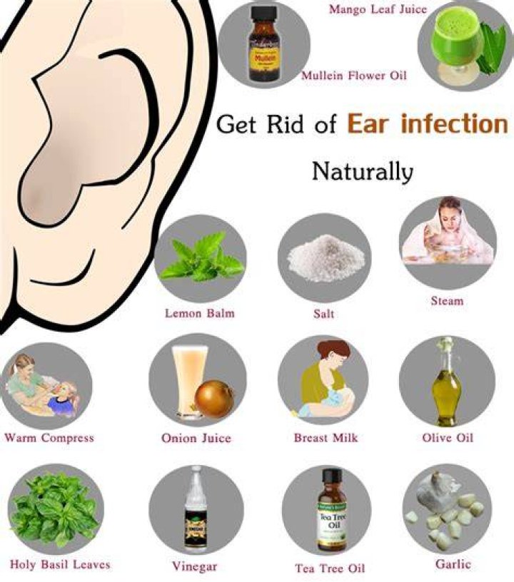 How do you get rid of an ear infection naturally?