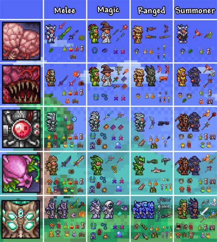 How do you get the princess on Terraria?