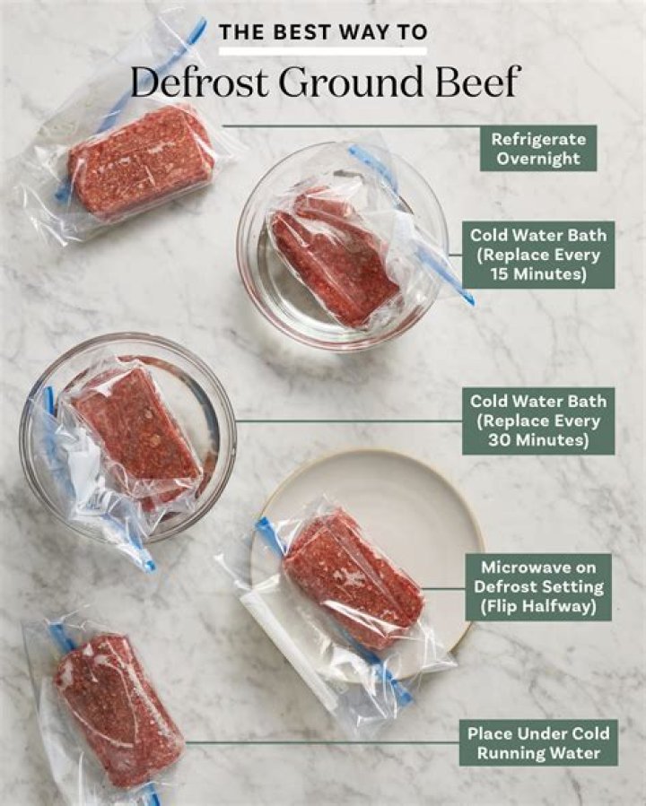 How do you keep meat moist in the microwave?