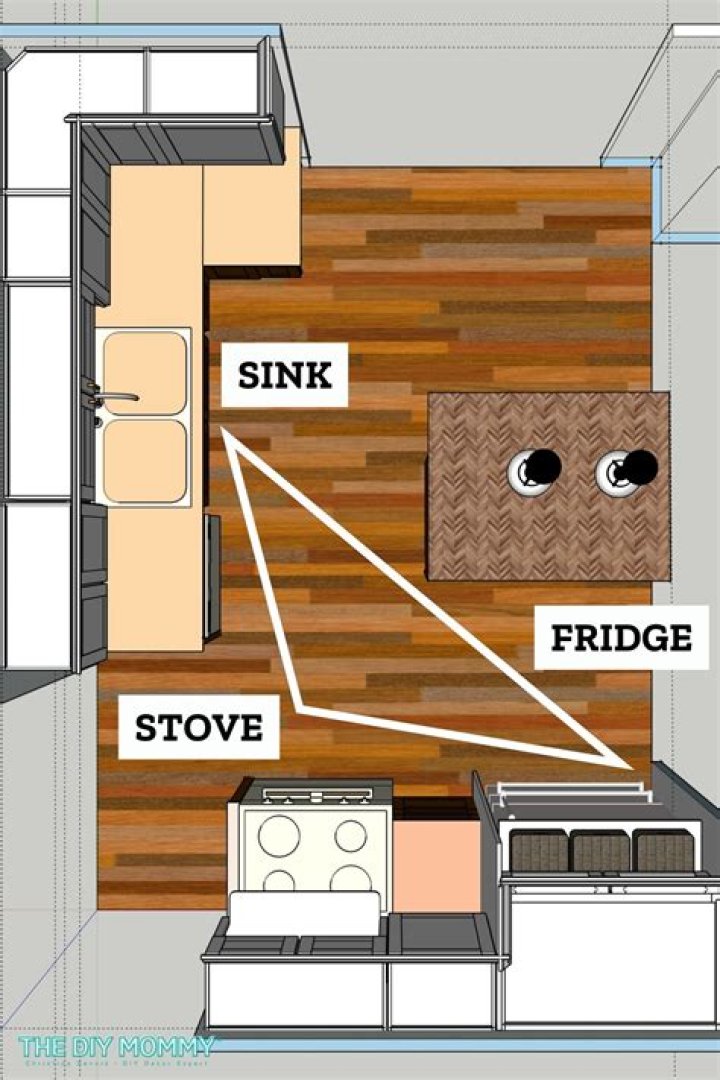 How far should island be from cabinets?