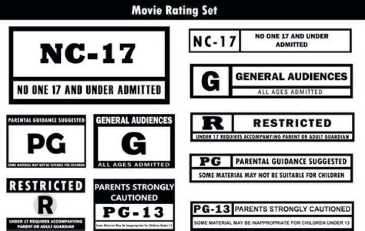 How many DC movies are rated R?