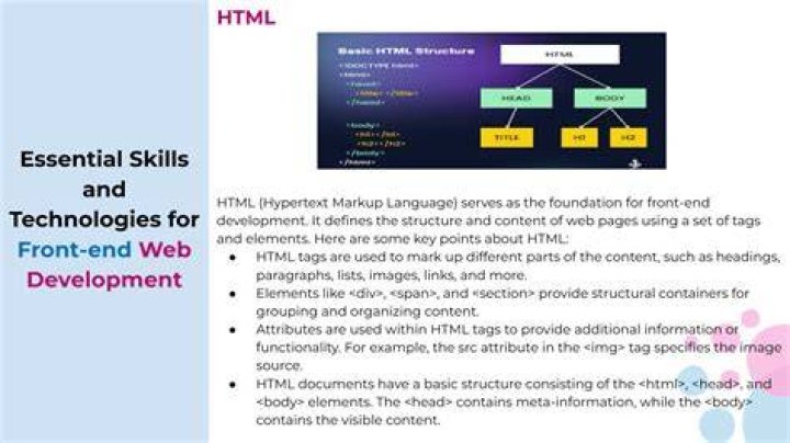 Is HTML Worth learning 2022?