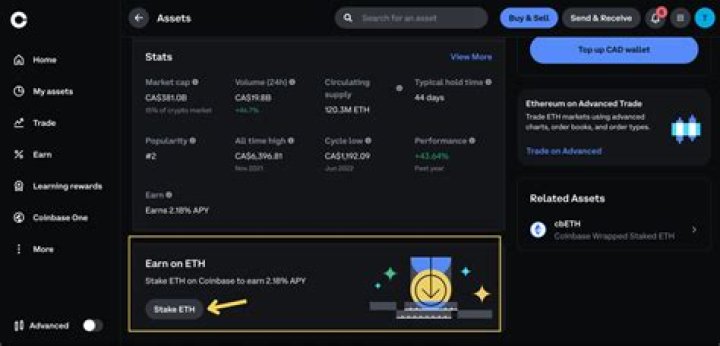 Is it worth staking Ethereum on Coinbase?