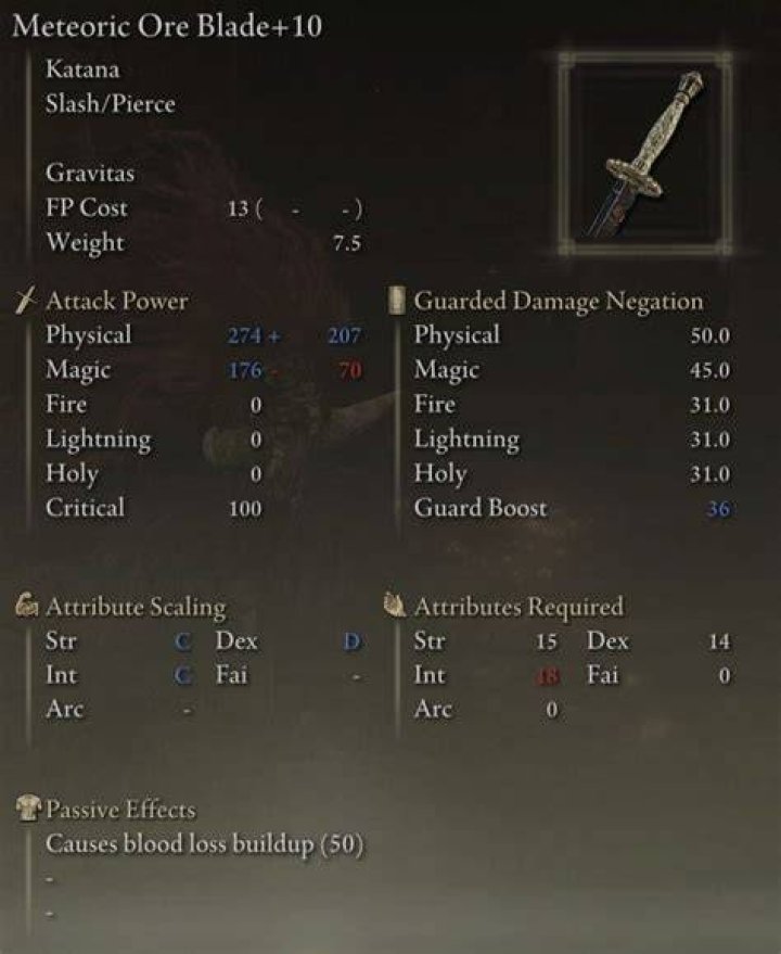 Is meteoric ore blade better than Uchigatana?