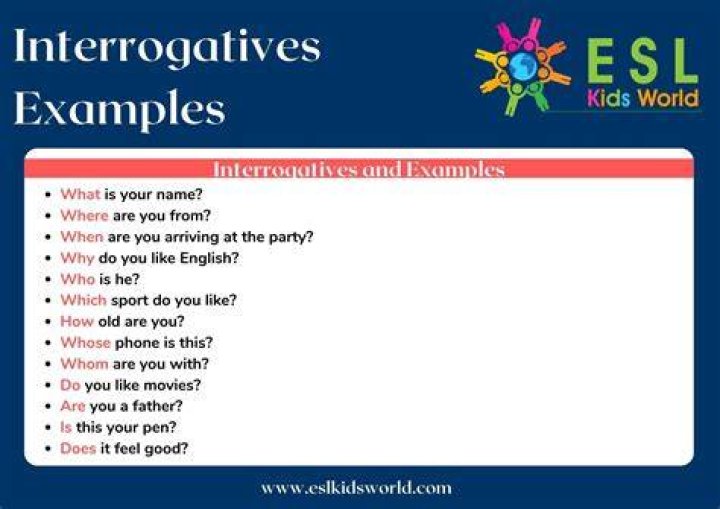What are good interrogation questions?
