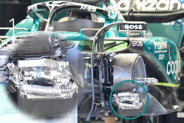 Why are F1 brakes so hard?