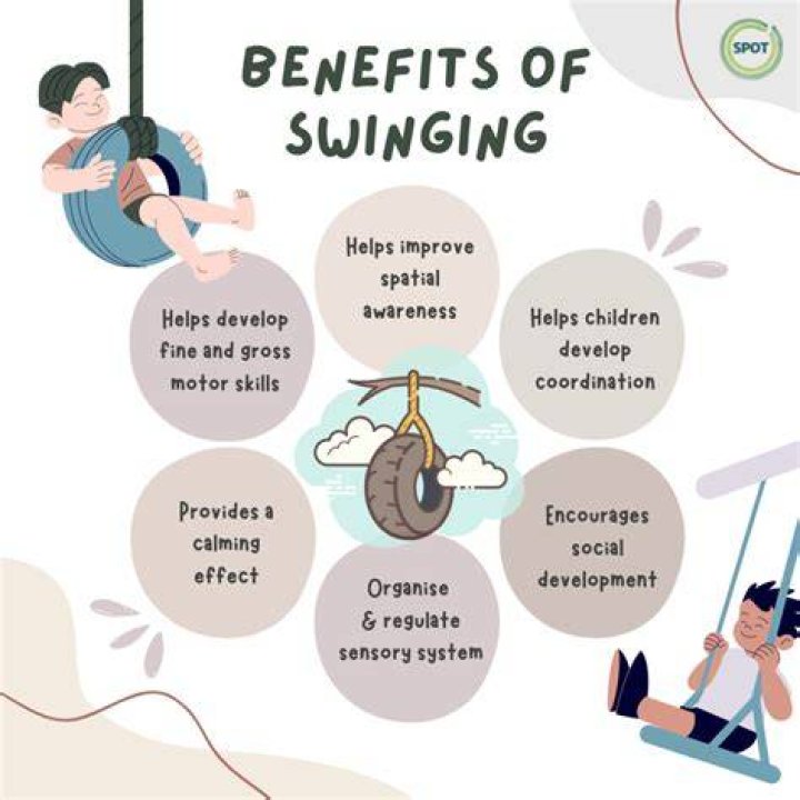 Why is swinging calming?