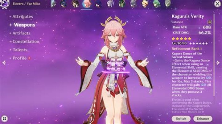 Will Yae Miko be buffed?